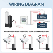 Load image into Gallery viewer, DC 12V 24V Linear Actuators Electric Motor 2500N Heavy-Duty Actuator Lift 30-1000mm Stroke Length For Massage Care Bed