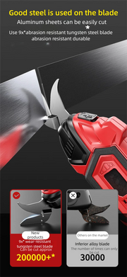 Load image into Gallery viewer, Cordless Electric Scissors 2 Blades Portable 4V Shears for Fabric Cloth Leather Cardboard Carpet DIY USB Cutting Tool 11000RPM
