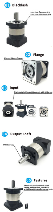 Load image into Gallery viewer, Nema23 Nema34 Nema 42 Planetary Reducer Ratio 5:1 10:1 for 60 80 90 130mm Servo Motor 57mm 86mm Motor High Precision Gearbox