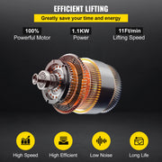 Charger l'image dans la visionneuse de galerie, Amocart 2200Lbs Electric Chain Hoist 11 ft/min Single Phase Overhead Crane with G80 Chain Wired Control for Garage Lifting