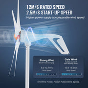 Charger l'image dans la visionneuse de galerie, Amocart Wind Turbine Generator 12V 500W/800W Wind Turbine Wind Power Generator with MPPT Controller Suitable for Home Farm RVs