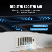 Bild in Galerie-Viewer laden, Amocart Booster Fan 4x12in Duct Fan 100CFM 10 Adjustable Speeds with LCD Smart Controller for Wall and Floor