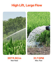 Bild in Galerie-Viewer laden, Amocart Deep Well Submersible Pump 1HP / 1.5HP / 2HP Output Power 230V/115V 31.7 GPM Flow for Industrial Irrigation & Home Use