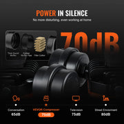 Charger l'image dans la visionneuse de galerie, Amocart Silent Oil-free Air Compressor 900W-1800W Portable Quiet Air Pump Tire Inflator Whisper Compressor