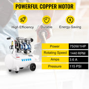 Load image into Gallery viewer, Amocart 25/60L Air Compressor 110V/240V Silent Oil-Free Compressor 750W 1 HP For Home Repair Tire Inflation Whisper Compressor