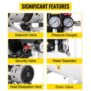 Load image into Gallery viewer, Amocart 25/60L Air Compressor 110V/240V Silent Oil-Free Compressor 750W 1 HP For Home Repair Tire Inflation Whisper Compressor