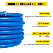 Load image into Gallery viewer, Amocart Airless Paint Spray Hose Kit 50ft 3600 psi High Pressure Fiber Tube 8 inch Rod Pole Including 517 Tip and Tip Guard