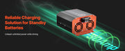 Charger l'image dans la visionneuse de galerie, SucceBuy 12V 20/30/40/60A DC to DC Battery Charger 250/375/500/750W for Lead-Acid Lithium AGM GEL Multi-Stage Charging for RVs