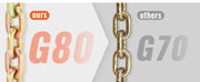 Load image into Gallery viewer, Amocart 1/2pcs Binder Chain Trailer Tow Zinc Plated Truck with Safety Grab Hooks for Logging Binder Tie Down Transport Flatbed