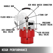 Load image into Gallery viewer, Amocart Pneumatic Air Pressure Brake Bleeder Kit Car Brake Fluid Oil Change Tool With 5L Tank for Bleeding Brake&Clutch System