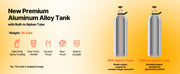 Load image into Gallery viewer, SucceBuy CO2 Tank 20 lbs New Aluminum Alloy Cylinder CO2 Air Tank with Light Spray Coating CGA320 Valve Purple Copper Siphon