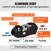 Bild in Galerie-Viewer laden, Amocart 5KW Air Diesel Heater 12V Diesel Parking Heater LCD Switch Diesel Heater Muffler for RV Motorhome Trailer Trucks Boats