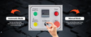 Load image into Gallery viewer, Amocart Electric Tube Bending Machine 1.5 KW Electric Tube Bender for 5/8 to 1-1/2in Pipes with 5 Set Dies, Manual & Auto Modes