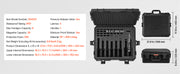 Charger l'image dans la visionneuse de galerie, Amocart Hard Pistol Case Hard Gun Case with XPE Foam Lining Waterproof Pistol Box with Customizable Interior for Gun Lenses