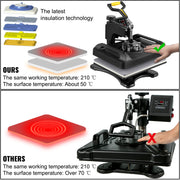 Bild in Galerie-Viewer laden, Amocart 30*38CM 8 in 1 Combo Upgrade Heat Press Machine 360° Rotation Sublimation Printer Cap Shirt Mug Plate 2D Heat Transfer
