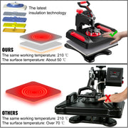 Load image into Gallery viewer, Amocart 5/8in1 15x15"/12x15"Dual-tube Heating Insulation Cotton Heat Press Sublimation Machine 360°Swing Design for Tshirts Etc