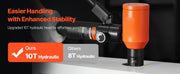 Charger l'image dans la visionneuse de galerie, Amocart 10/15 Ton Knockout Punch Set 1/2in to 2 or 4in KO Tools Kit W/6 Dies for Electrical Control Cabinets Switch Cabinets
