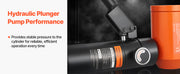 Charger l'image dans la visionneuse de galerie, Amocart 10/15 Ton Knockout Punch Set 1/2in to 2 or 4in KO Tools Kit W/6 Dies for Electrical Control Cabinets Switch Cabinets
