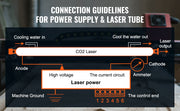 Bild in Galerie-Viewer laden, Amocart CO2 Laser Power Supply for 40W/60W/80W/100W/150W Laser Tube US 110V Compatible for Multi-brand Laser Engravers, Cutters