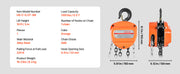 Charger l'image dans la visionneuse de galerie, Amocart Hand Chain Hoist Manual Chain Block with Upgrade G80 Galvanized Chain 10 ft/20ft Lifting Height Pulley Hoist for Garage