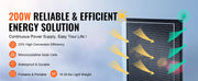 Bild in Galerie-Viewer laden, Amocart Portable Monocrystalline Solar Panel Foldable ETFE Charger Efficiency Panel Waterproof for Power Station Camping Hiking