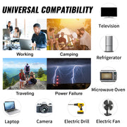 Load image into Gallery viewer, Amocart Pure Sine Wave Power Inverter 2500W/3500W/5000W 12V DC to 120V AC Aluminum Alloy LCD Screen & LED Indicators Power Use