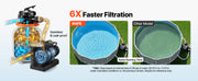 Charger l'image dans la visionneuse de galerie, Amocart 12/14/16in FlashPure Sand Filter Pump with Timer for Above Ground Pool 0.5/0.75/1 HP 3000/3500/4400 GPH Media Installed