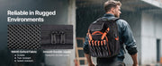 Charger l'image dans la visionneuse de galerie, Amocart 45 Pockets Tool Backpack Tool Bag Reinforced Fabric Base Electrician Plumber Repairman Maintenance Worker Tool Bags