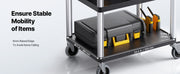 Load image into Gallery viewer, Amocart 300lbs Utility Service Cart Three-Shelf Plastic Rolling Hand Cart with 360° Swivel Wheels for Warehouse Garage Cleaning