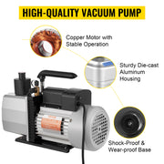 Bild in Galerie-Viewer laden, Amocart 8CFM 2Stage Rotary Vane Professional Vacuum Pump (15Micron 3/4HP 1/4"flare 3/8 SAE 1/2"ACME inlet) for Air Conditioning