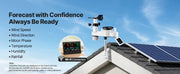 Bild in Galerie-Viewer laden, SucceBuy 7-in-1 Wi-Fi Weather Station & APP Control, 7.5-Inch VA Display Solar Powered Sensor, Indoor & Outdoor Weather Forecast