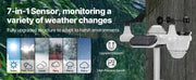 Bild in Galerie-Viewer laden, Amocart 7-in-1 Wireless Weather Station 7.5in Large Color Display Digital Home Weather Station for Forecast Data, Alarm, Alerts