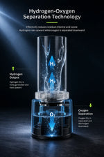Portable Hydrogen Water Generator Bottle Rechargeable Electric Alkaline Water Ionizer Cup Hydrogen-Rich Health Care Drinkware