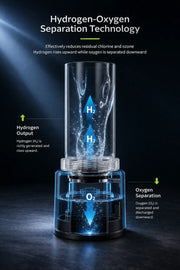 Load image into Gallery viewer, Portable Hydrogen Water Generator Bottle Rechargeable Electric Alkaline Water Ionizer Cup Hydrogen-Rich Health Care Drinkware
