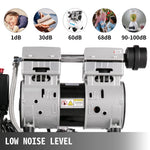 Amocart 25/60L Air Compressor 110V/240V Silent Oil-Free Compressor 750W 1 HP For Home Repair Tire Inflation Whisper Compressor