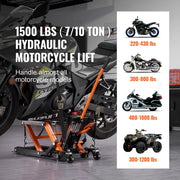 Load image into Gallery viewer, 1500 LBS Steel Hydraulic Motorcycle Jack Stand ATV Scissor Lift Jack Scissor Lift Jack Stand with 4 Wheels for ATV UTVs
