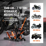 Amocart Steel Hydraulic Motorcycle Jack Stand 1500LBS ATV Scissor Lift Jack 4.7"-15" Scissor Lift Jack Stand for Motorcycle ATV