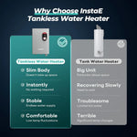 14KW Tankless Water Heater Electric 240V Instant Hot Boiler for Whole House
