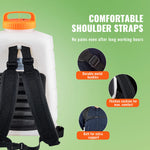 SucceBuy Battery Powered Backpack Sprayer Adjustable Pressure 4 Gallon Tank with 8/ 6 Nozzles 2 Wands for Weeding Spraying Cleaning