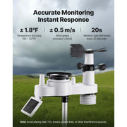 Load image into Gallery viewer, Amocart 7-in-1 Wireless Weather Station 7.5-Inch VA Display Solar Powered Sensor, Rain Gauge, Indoor&amp;Outdoor Forecast, No WiFi
