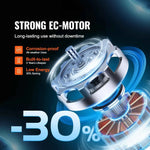 Amocart Inline Duct Fan Quiet EC-motor Ventilation Exhaust with Temperature Humidity Controller for Cooling Booster Grow Tents