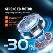 Charger l'image dans la visionneuse de galerie, Amocart Inline Duct Fan Quiet EC-motor Ventilation Exhaust with Temperature Humidity Controller for Cooling Booster Grow Tents
