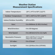 Load image into Gallery viewer, Professional Wi-Fi Wireless Weather Station with 7-in-1 Outdoor Weather Sensor, Large Full-Color LCD, 433MHz, 300ft Range, App
