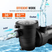Bild in Galerie-Viewer laden, Amocart Above Ground Pool Pump 1HP/1.5HP/2HP Single Speed with Filter Basket for Above Ground Pools Hot Tubs Spas UL Certified
