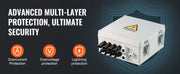 Bild in Galerie-Viewer laden, Amocart PV Combiner Box 4 String / 6 String Solar Combiner Box 10A / 15A Rated Current Fuse for On/Off Grid Solar Panel System
