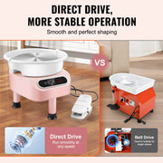 Bild in Galerie-Viewer laden, Amocart Pottery Wheel 11inch Pottery Forming Machine Direct Drive Ceramic Wheel 450W Electric Wheel for Pottery with Foot Pedal
