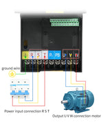 FK700 VFD 2.2KW-22KW Three phase 380V input  three phase 380V output Variable Frequency Drive for Motor Speed Control