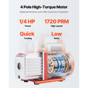 Load image into Gallery viewer, Amocart 3.5 CFM Single Stage Pump &amp; 3 Gallon Vacuum Chamber Degassing Chamber Kit for Stabilizing Wood Degassing Silicone Resin
