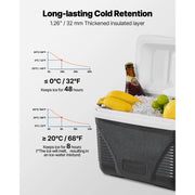 Bild in Galerie-Viewer laden, Amocart Portable Cooler 8.5QT Hard Cooler with Ice Retention and Heavy-Duty Handles Suitable for Family Picnics and Short Trips
