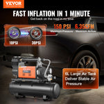 SucceBuy 12V Heavy Duty Air Compressor with Portable Tire Inflator Offroad Air Compressor Digital Pressure Gauge Tire Inflator